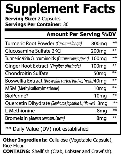 Turmeric